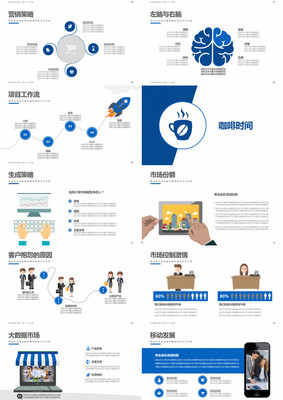 企業銷售報告與市場策劃PPT模板